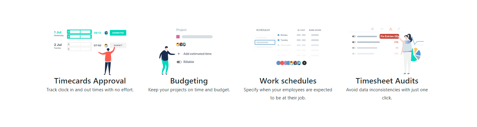 Budget/approvel/schedule